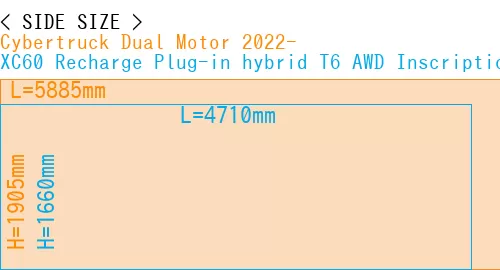 #Cybertruck Dual Motor 2022- + XC60 Recharge Plug-in hybrid T6 AWD Inscription 2022-
